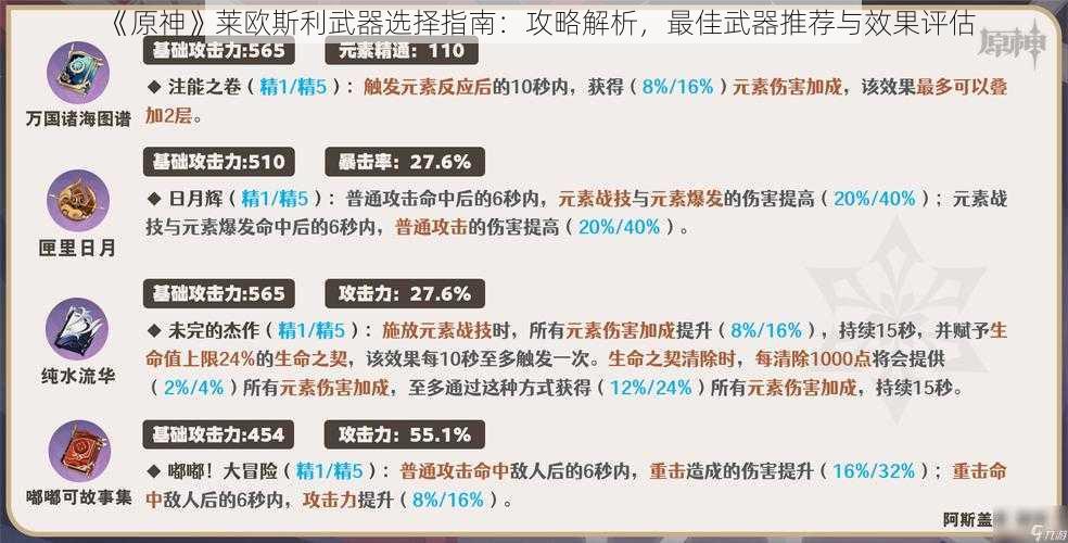 《原神》莱欧斯利武器选择指南：攻略解析，最佳武器推荐与效果评估