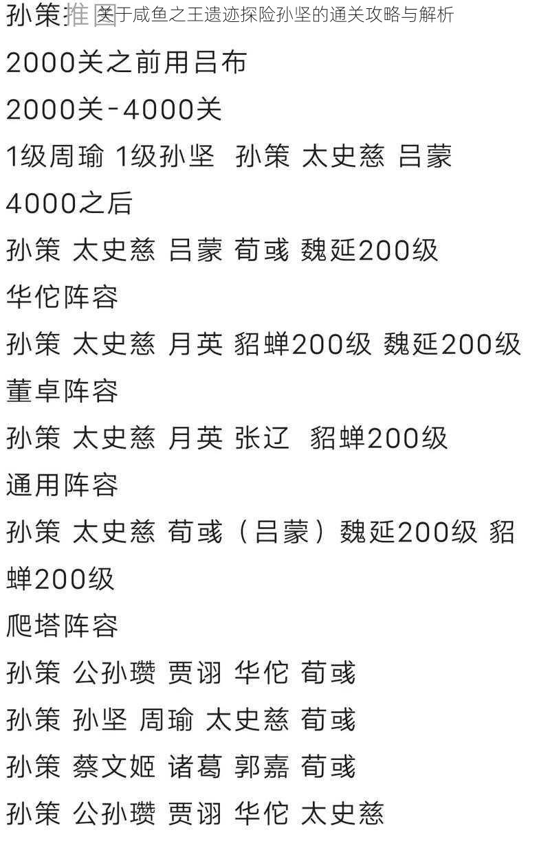 关于咸鱼之王遗迹探险孙坚的通关攻略与解析