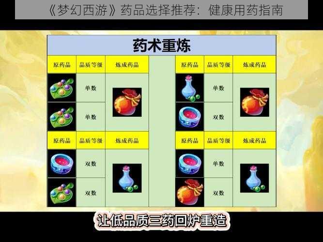 《梦幻西游》药品选择推荐：健康用药指南