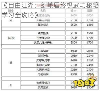 《自由江湖：剑峨眉终极武功秘籍学习全攻略》