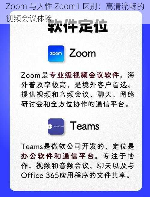 Zoom 与人性 Zoom1 区别：高清流畅的视频会议体验