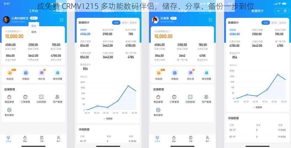 成免费 CRMV1215 多功能数码伴侣，储存、分享、备份一步到位