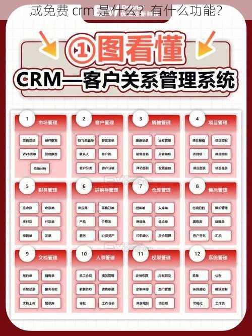 成免费 crm 是什么？有什么功能？