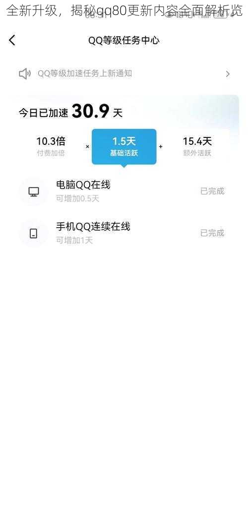 全新升级，揭秘qq80更新内容全面解析览