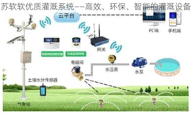 苏软软优质灌溉系统——高效、环保、智能的灌溉设备