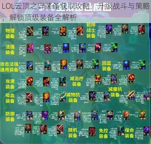 LOL云顶之弈装备获取攻略：升级战斗与策略，解锁顶级装备全解析