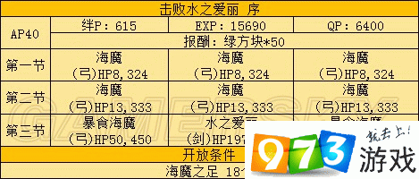 FGOFZ联动：水之爱丽副本攻略揭秘，览如何击败水之爱丽副本全攻略