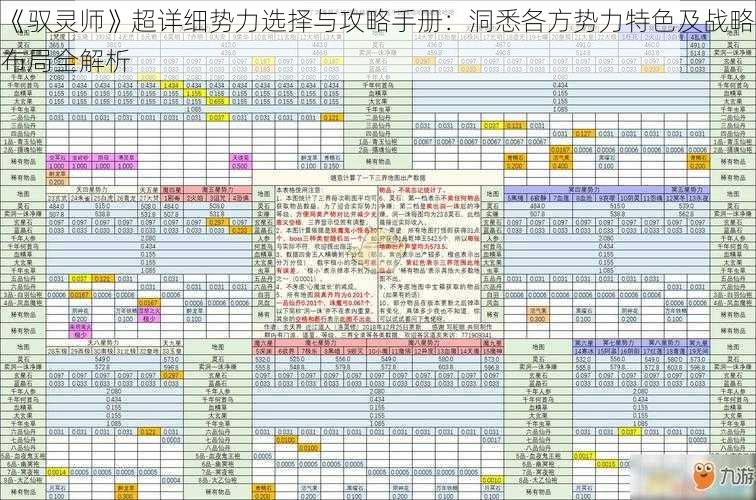 《驭灵师》超详细势力选择与攻略手册：洞悉各方势力特色及战略布局全解析