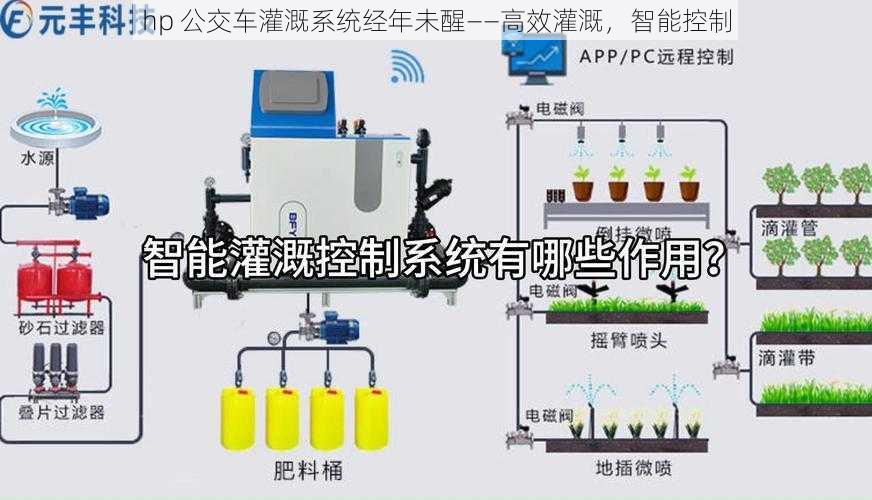 hp 公交车灌溉系统经年未醒——高效灌溉，智能控制