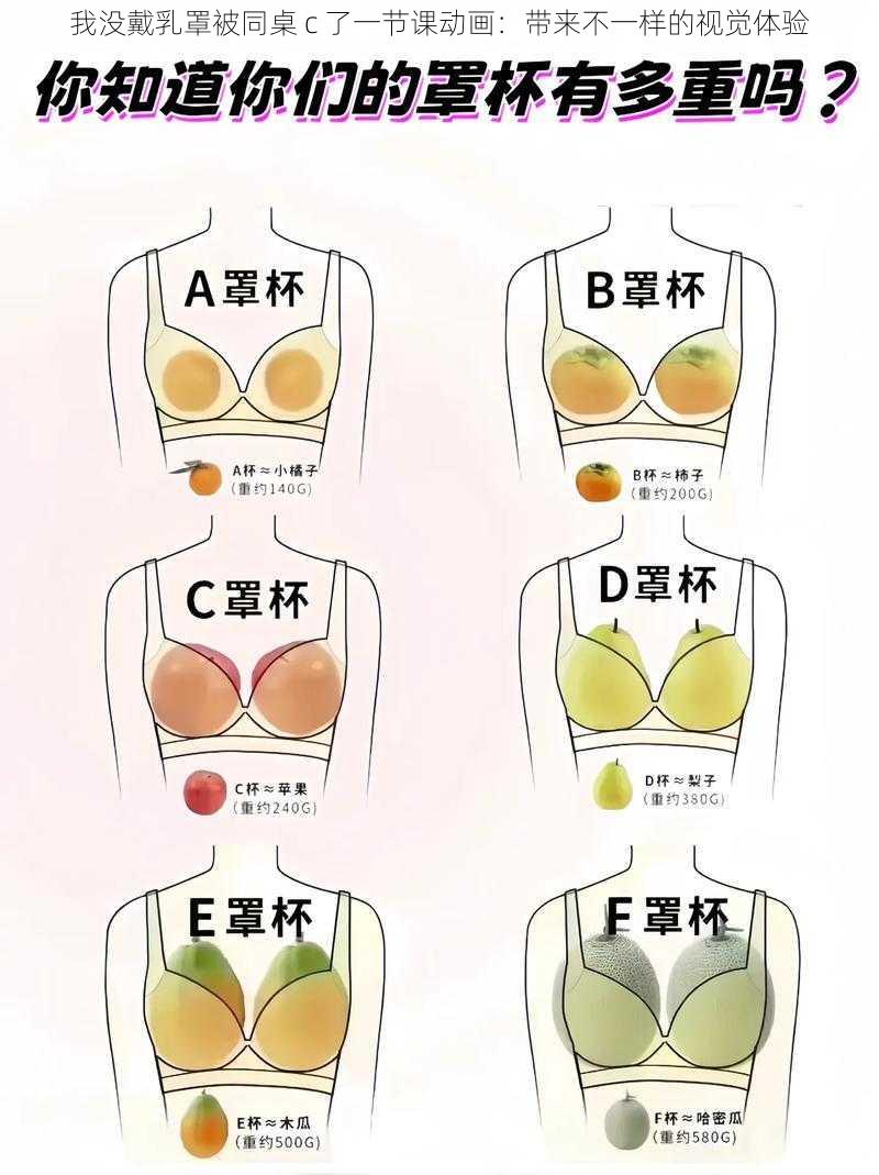 我没戴乳罩被同桌 c 了一节课动画：带来不一样的视觉体验