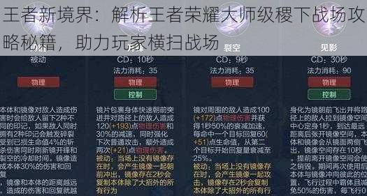 王者新境界：解析王者荣耀大师级稷下战场攻略秘籍，助力玩家横扫战场