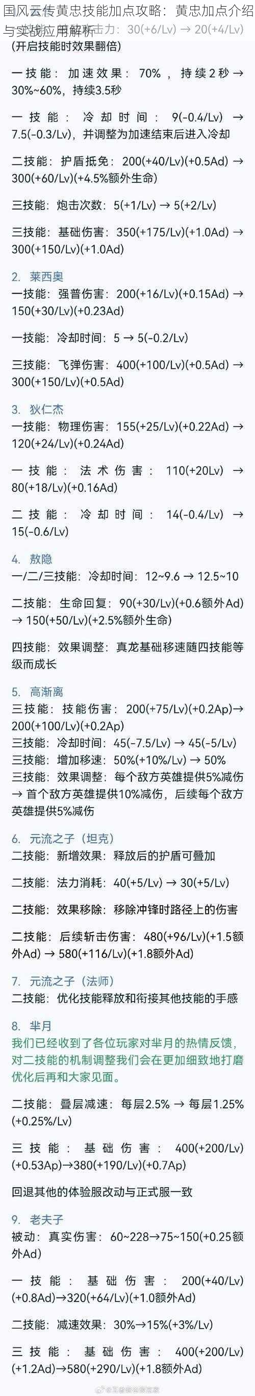 国风云传黄忠技能加点攻略：黄忠加点介绍与实战应用解析