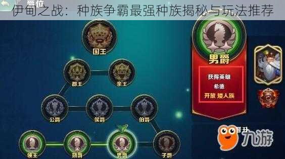 伊甸之战：种族争霸最强种族揭秘与玩法推荐