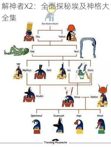 解神者X2：全面探秘埃及神格大全集