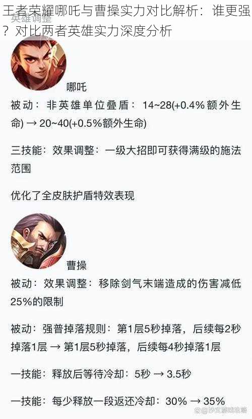 王者荣耀哪吒与曹操实力对比解析：谁更强？对比两者英雄实力深度分析