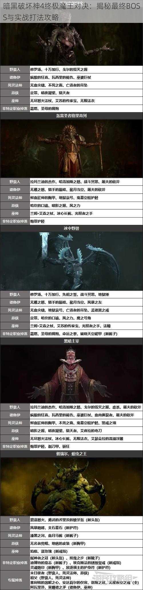 暗黑破坏神4终极魔王对决：揭秘最终BOSS与实战打法攻略