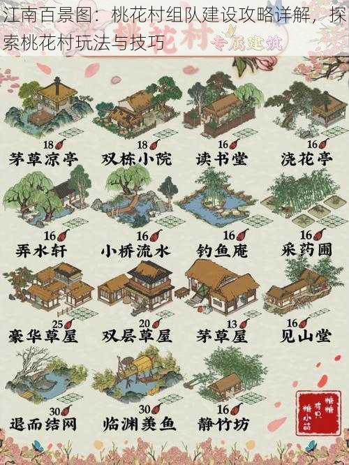 江南百景图：桃花村组队建设攻略详解，探索桃花村玩法与技巧