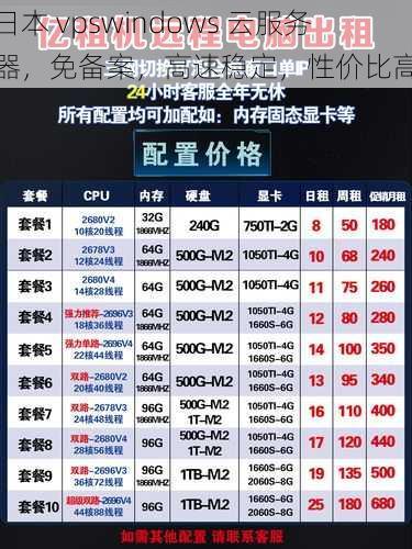 日本 vpswindows 云服务器，免备案，高速稳定，性价比高