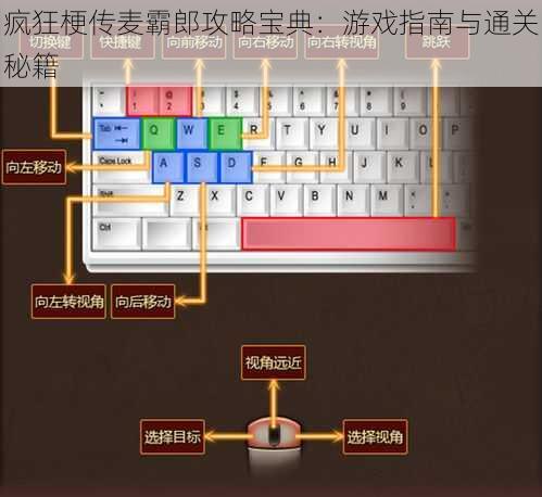 疯狂梗传麦霸郎攻略宝典：游戏指南与通关秘籍