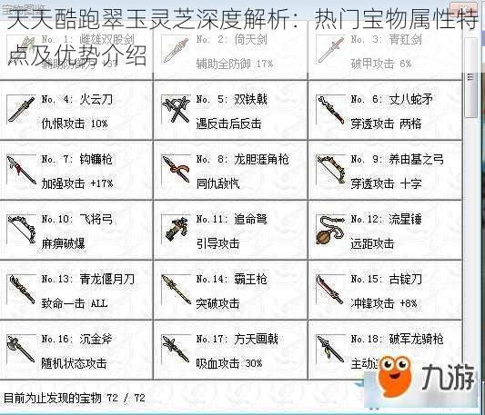 天天酷跑翠玉灵芝深度解析：热门宝物属性特点及优势介绍