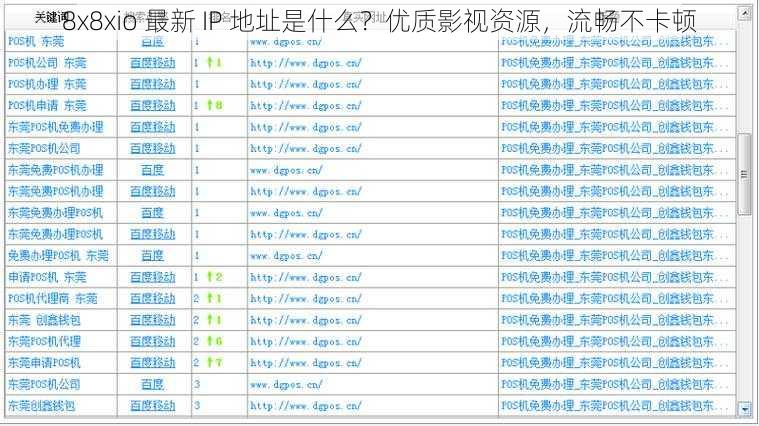 8x8xio 最新 IP 地址是什么？优质影视资源，流畅不卡顿