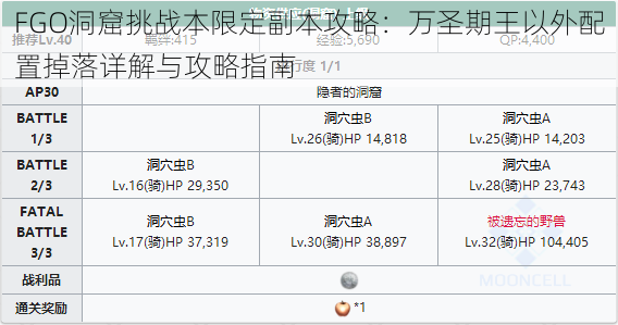 FGO洞窟挑战本限定副本攻略：万圣期王以外配置掉落详解与攻略指南