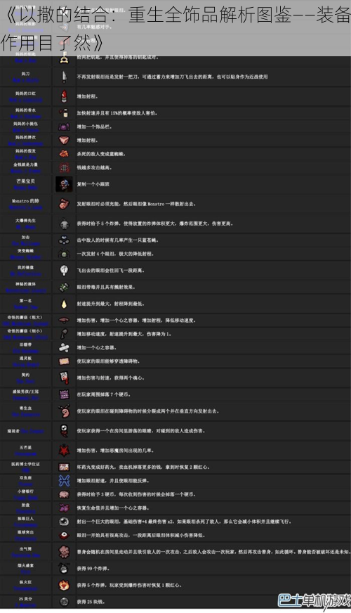 《以撒的结合：重生全饰品解析图鉴——装备作用目了然》