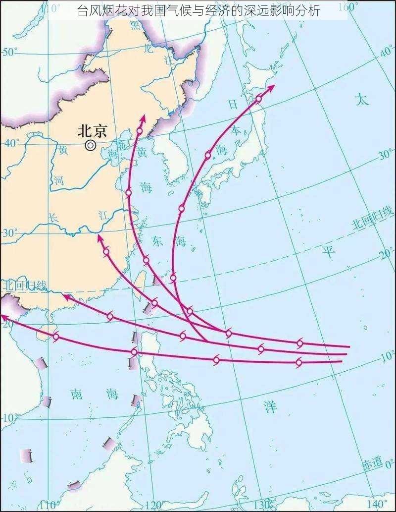 台风烟花对我国气候与经济的深远影响分析