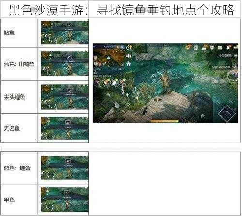 黑色沙漠手游：寻找镜鱼垂钓地点全攻略
