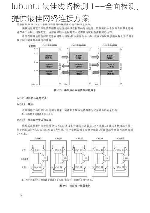 lubuntu 最佳线路检测 1——全面检测，提供最佳网络连接方案