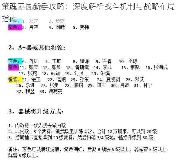 策魂三国新手攻略：深度解析战斗机制与战略布局指南